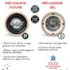 Peugeot - Duo de moulins à poivre et à sel Paris u’Select – Image 3