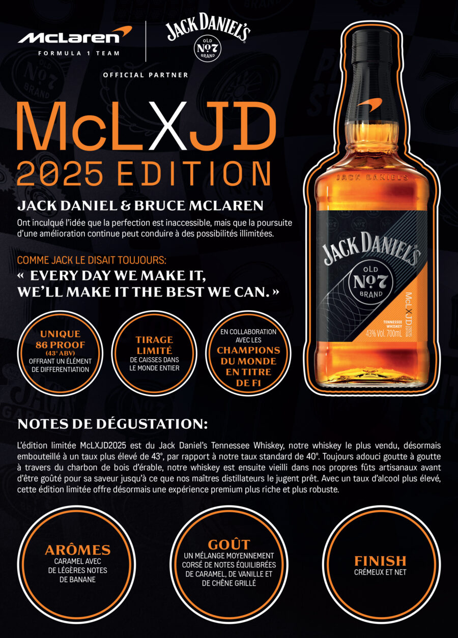 Jack Daniel’s X McLaren F1 2025 – Image 2